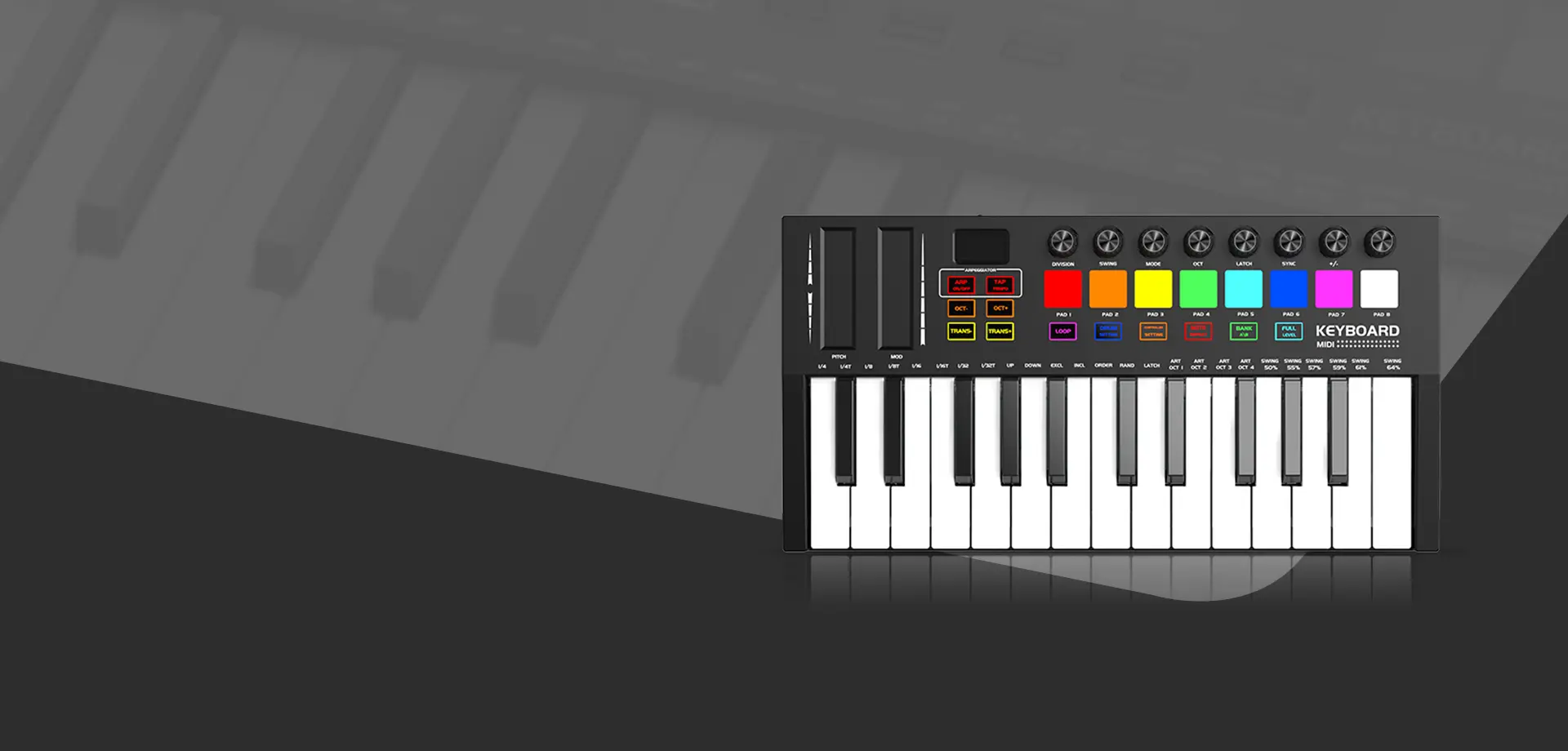 KONIX MIDI-клавиатура: Революция в создании музыки