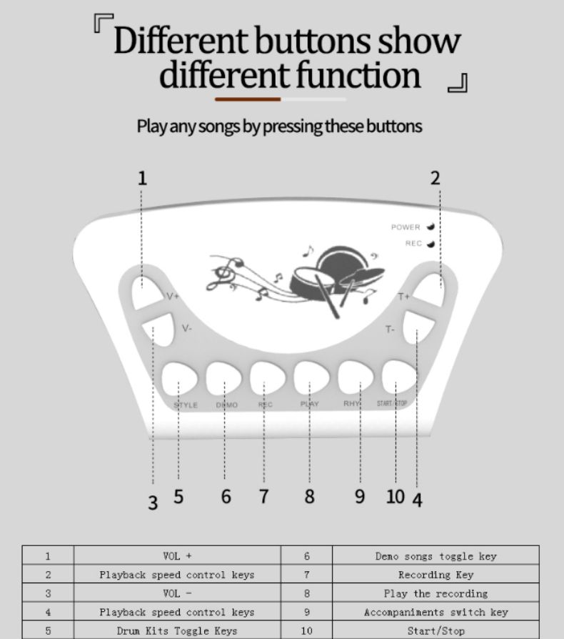 Portable Sillicon konix W758 Electric Drum Hand Roll Drum for Babys (7)8xv