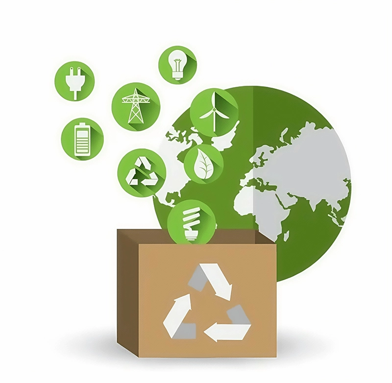 Why Choose Environmentally Friendly and Sustainable Packaging?