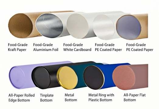 Material options for inner wall and can bottom.