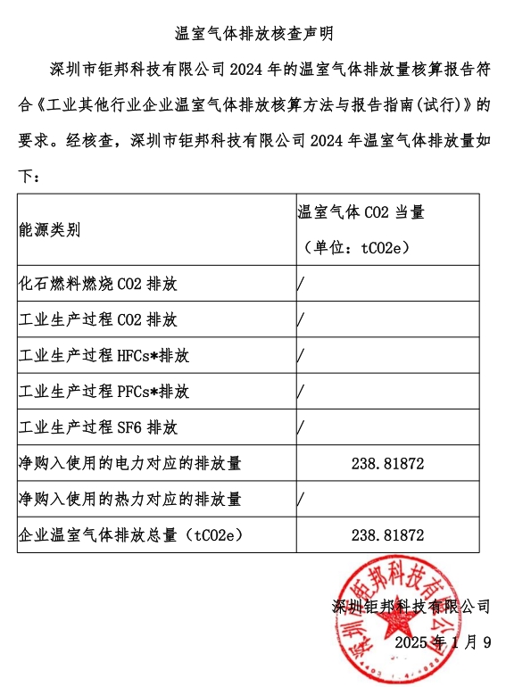Shenzhen G-BONG Technology Co., Ltd.  Greenhouse Gas Emissions Verification Statement