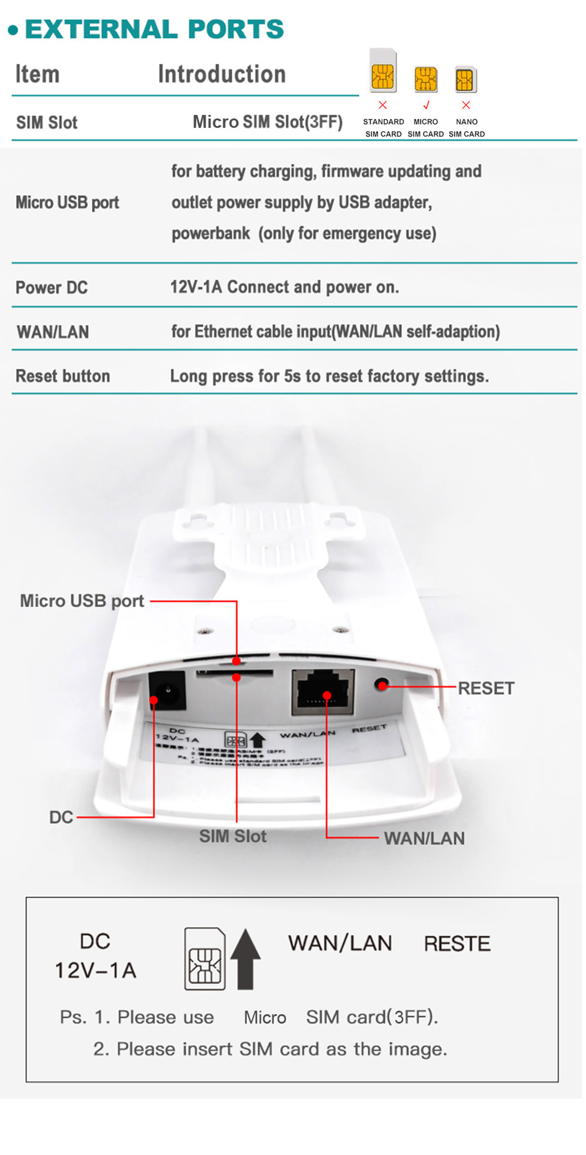 TIANJIE CPE905 Открытый PoE 4G LTE CPE RJ45 WAN LAN Порт WiFi SIM-Карта Маршрутизатор Точка Доступа (4)hdw