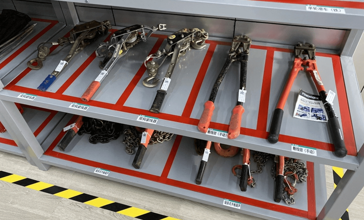 RFID Tool Management