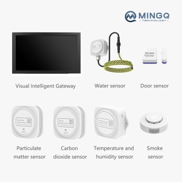 A Kits for Office Computer Room Environment Monitoring