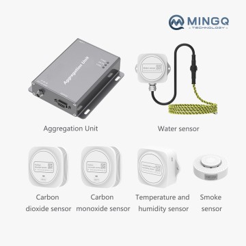 A Kits for Storage Space Environment Monitoring