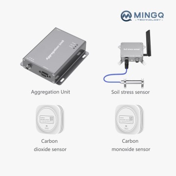 A Kits for Stress Detection of Underground Tunnel