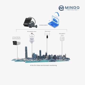 A Kits for Urban Environment Monitoring