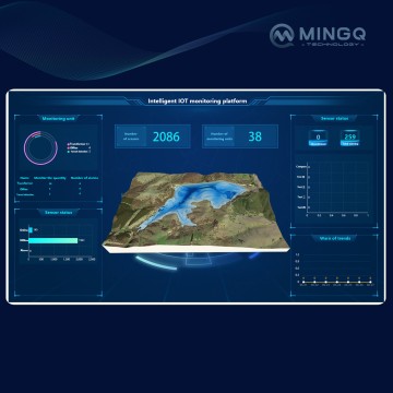 Intelligent IoT Monitoring Platform