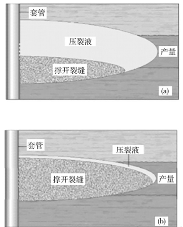 產(chǎn)品介紹2-中文