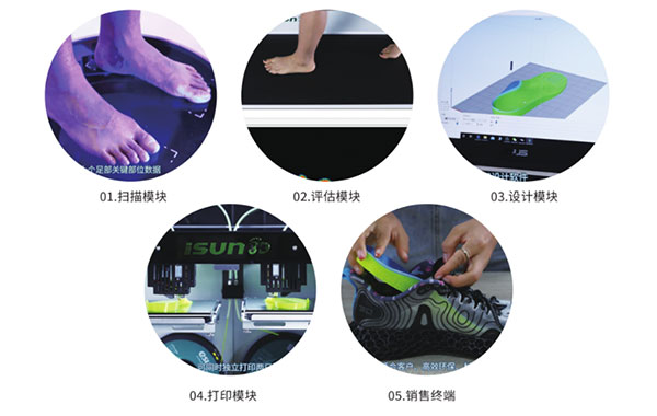 iSUN3D足脊健康解決方案——鞋墊定制系統(tǒng).jpg
