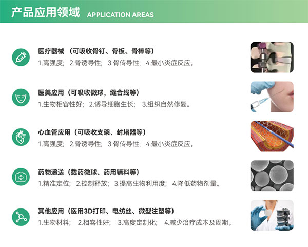 應(yīng)用.jpg