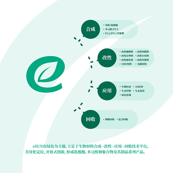 產(chǎn)品體系.jpg