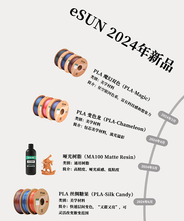 年終產(chǎn)品回顧_01.jpg