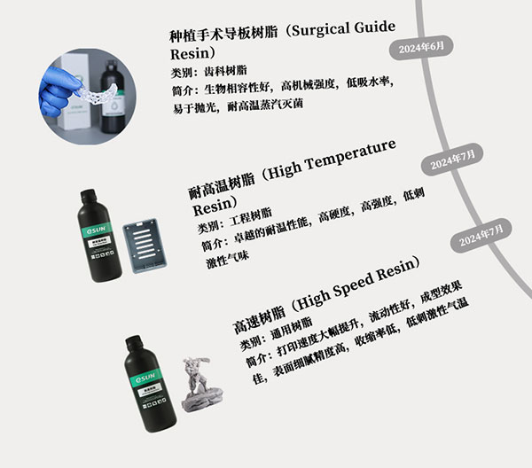 年終產(chǎn)品回顧_02.jpg