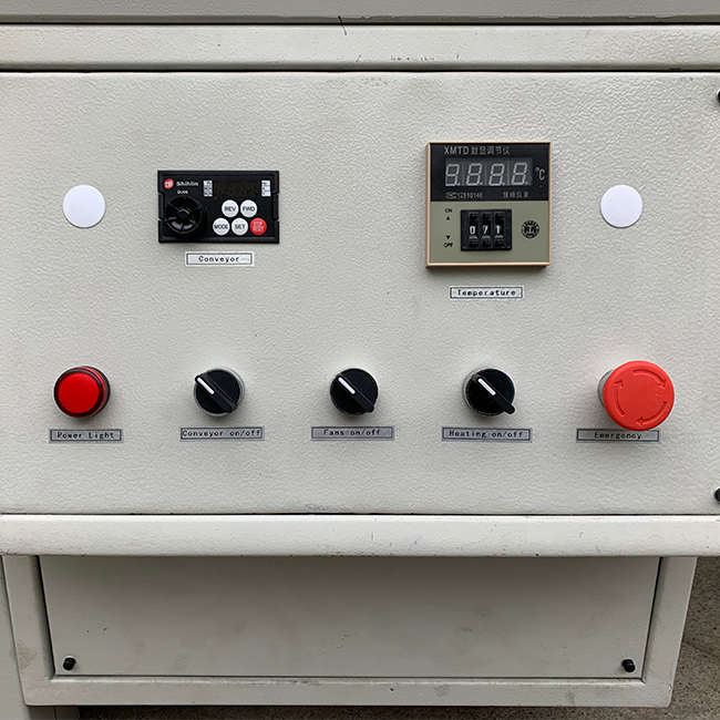 Panel de control