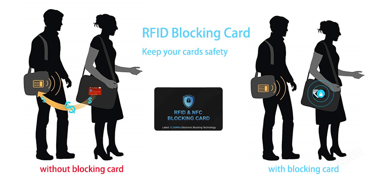 RFID Blocking Card Protect Your Card
