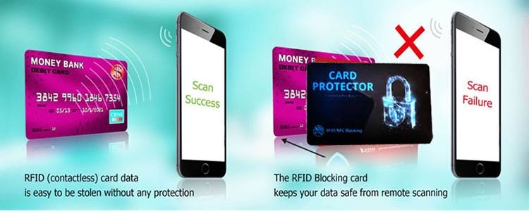 RFID Shield Card Keep Cards Safety