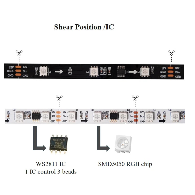 12V 24V ਐਡਰੈੱਸੇਬਲ RGBIC WS2811 ਡ੍ਰੀਮ ਕਲਰ LED ਸਟ੍ਰਿਪ (2)t2d