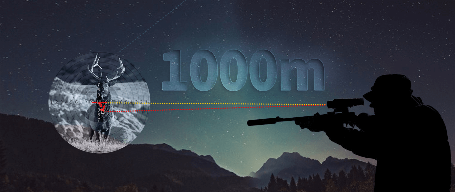 Laser Ranging Finder: Working Principles, Technical Classification, and Application Scenarios