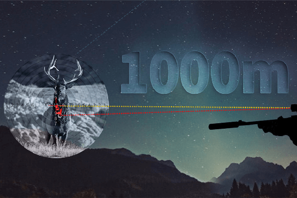 Laser Ranging Finder:  Working Principles, Technical Classification, and Application Scenarios