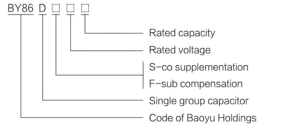 BY86DS/450-20 Series Controlled Intelligent Capacitors 20 Kvar Power Bank Intelligent Power Factor Compensation Smart Capacitor with Over Voltage Protection