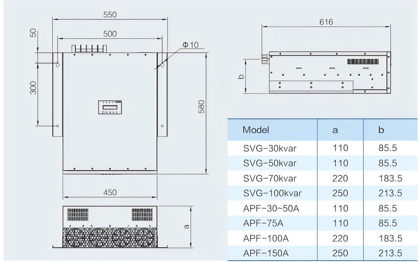 BY91-APF/30A-0.4/4L-B High Quality Low Voltage Active Power/ Harmonic Filter Apf
