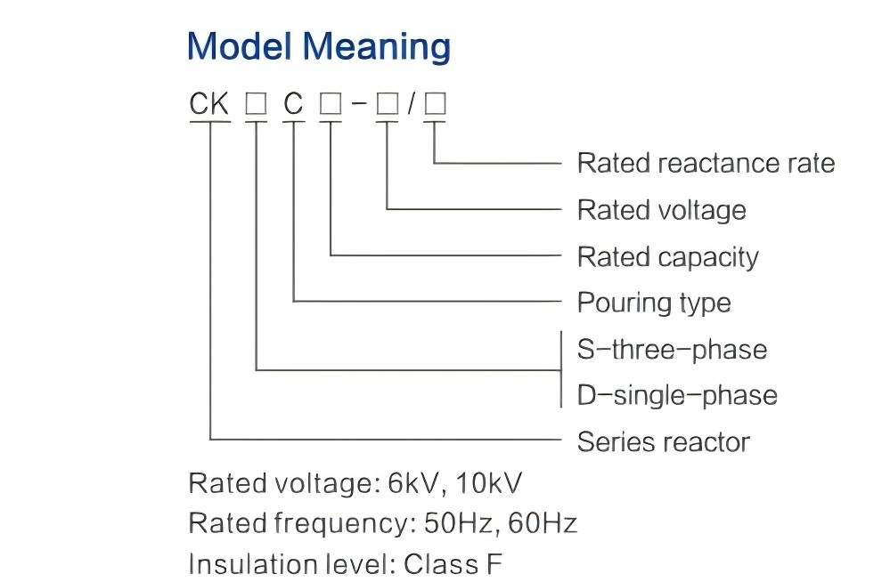 CKSC-225/10-4.5 Series High Quality Anti Harmonic High Voltage Series Reactor