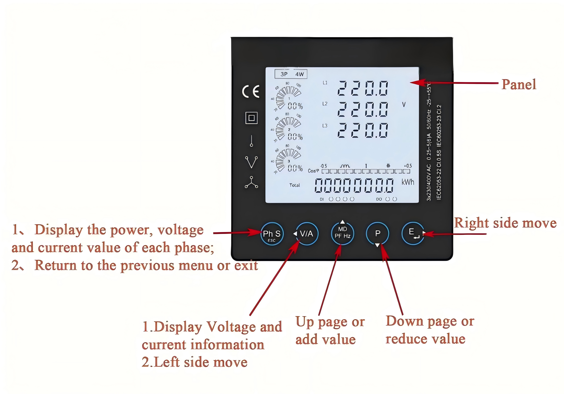 JKW1B श्रृंखला प्रतिक्रियाशील शक्ति स्वचालित क्षतिपूर्ति नियंत्रक Thd तीन-चरण प्रतिक्रियाशील 2-15 हार्मोनिक बहुक्रियाशील ऊर्जा शक्ति मीटर 380V