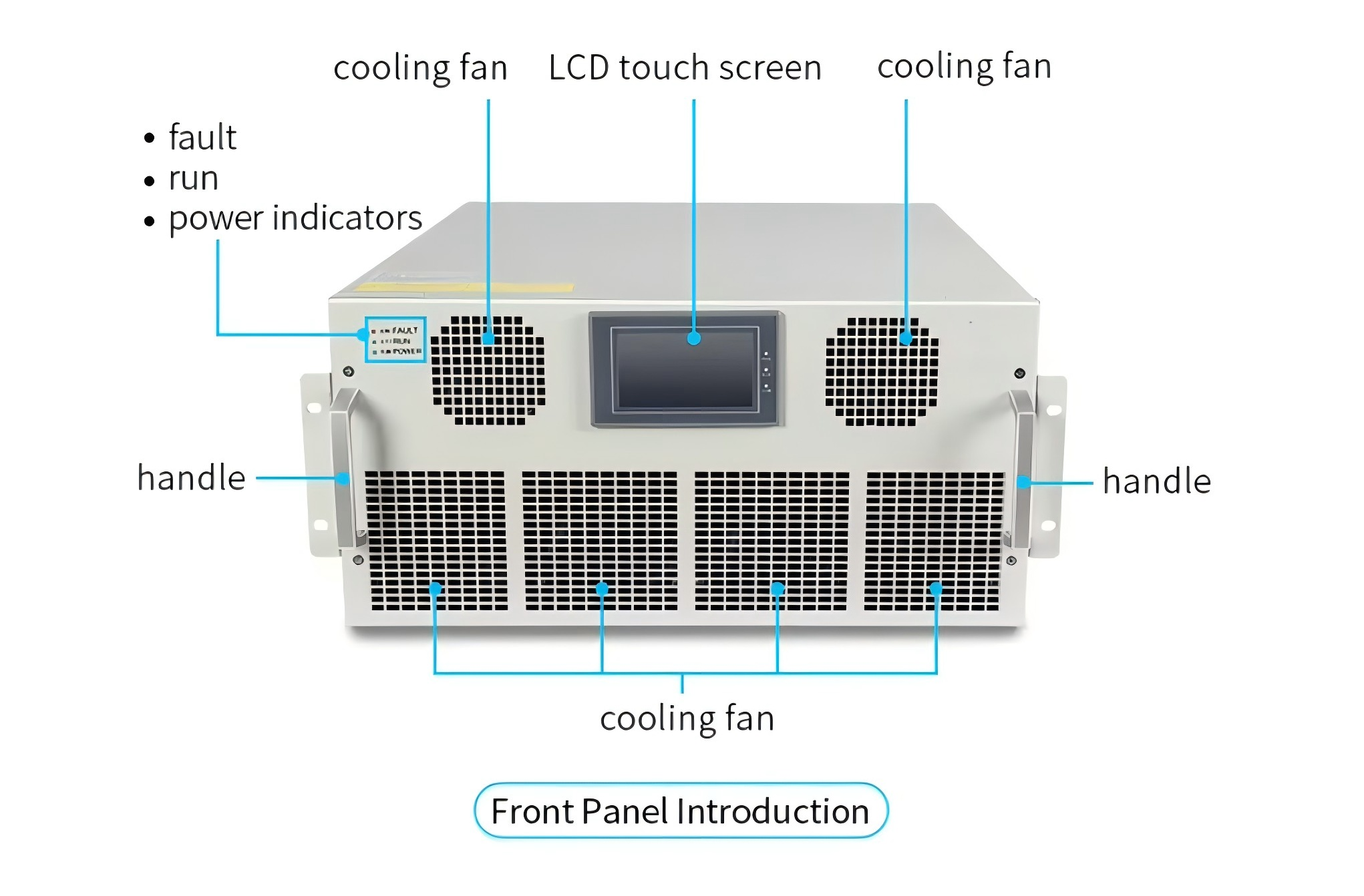 BY92-SVG/70 kvar-0.4/4L-N Series Static Var Generator Power Quality System Power Factor Correction Power Quality Management Static Var Generator