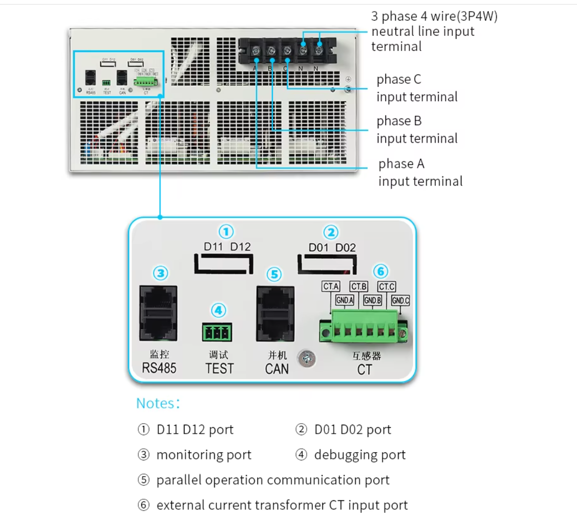 BY92-SVG/70 kvar-0.4/4L-N Series Static Var Generator Power Quality System Power Factor Correction Power Quality Management Static Var Generator
