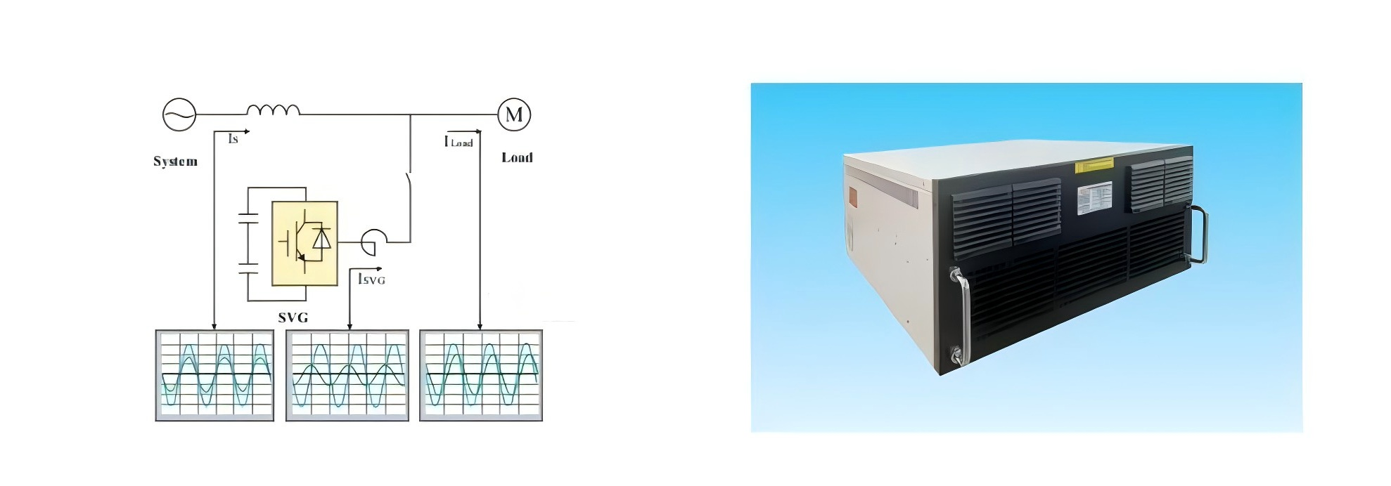 BY92-SVG/100kvar-0.4/4L-B Series100kvar Three Phases SVG Static VAR Generator Power Quality for Power Factor Correction Static Power Distribution Equipment