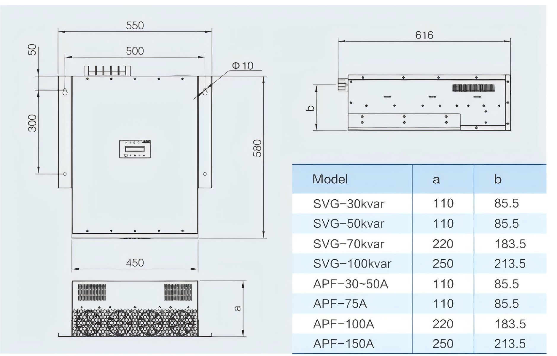 BY92-SVG/100kvar-0.4/4L-B Series100kvar Three Phases SVG Static VAR Generator Power Quality for Power Factor Correction Static Power Distribution Equipment