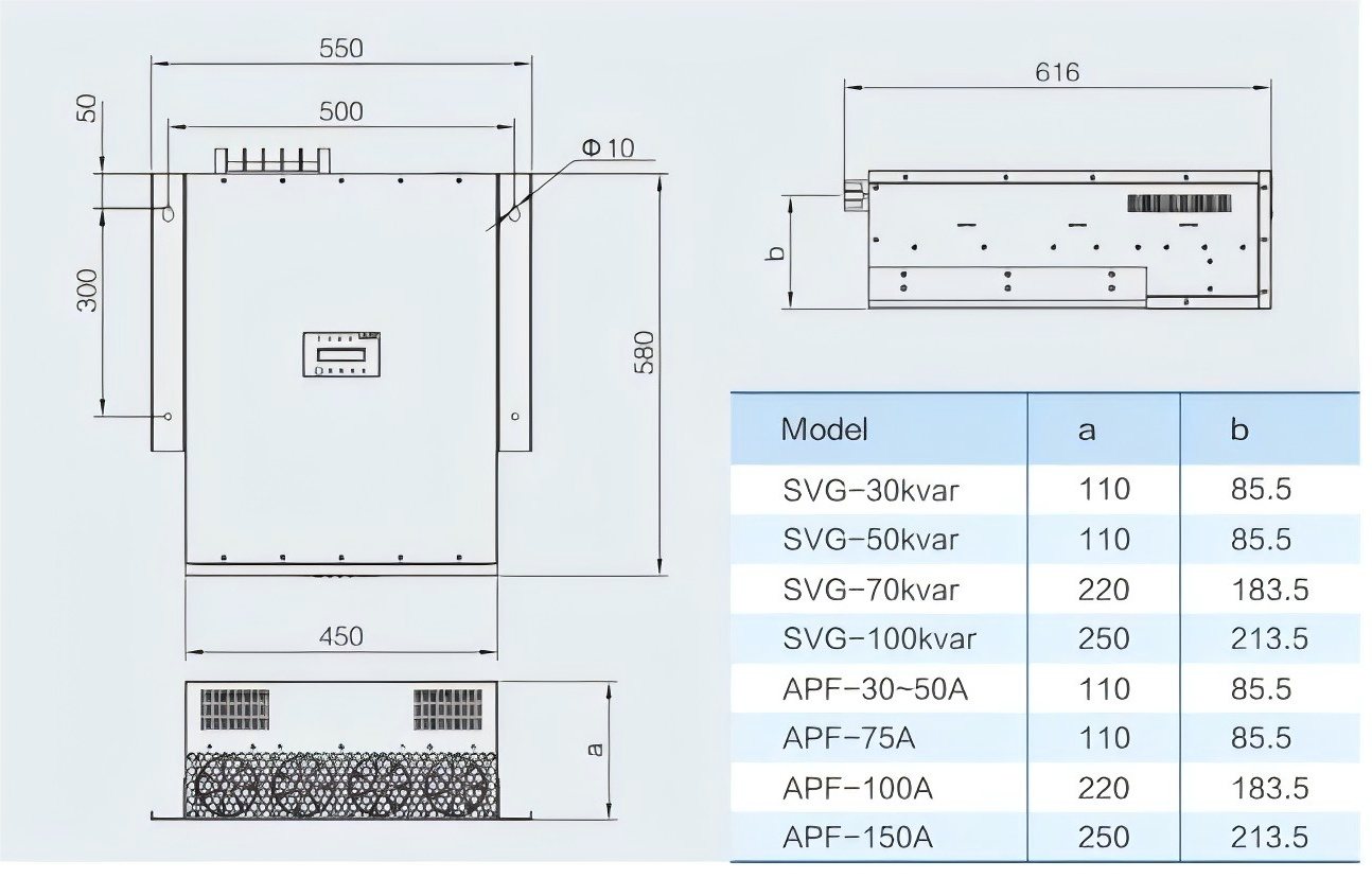 BY96-SPC/30kvar-0.4/4L-B Series Three-Phase Unbalance Correction Device