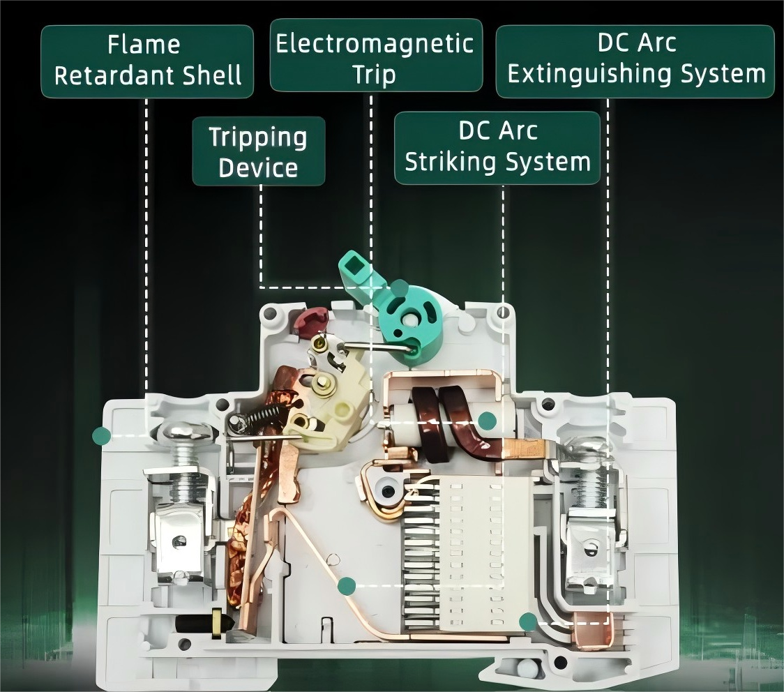 BYM6 Series New Energy Circuit Breaker Dc Pv Molded Circuit Breaker 3 Pole Solar Breaker MCCB Thermal Magnetic Trip for Solar PV System and Other DC System 650V