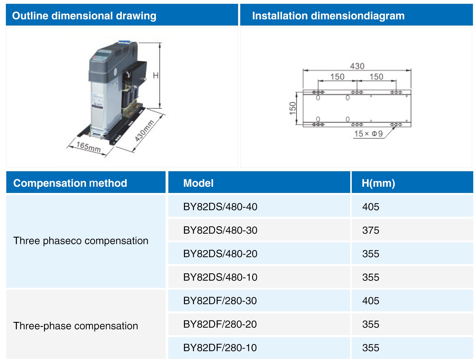 25बीवाई82जे 09
