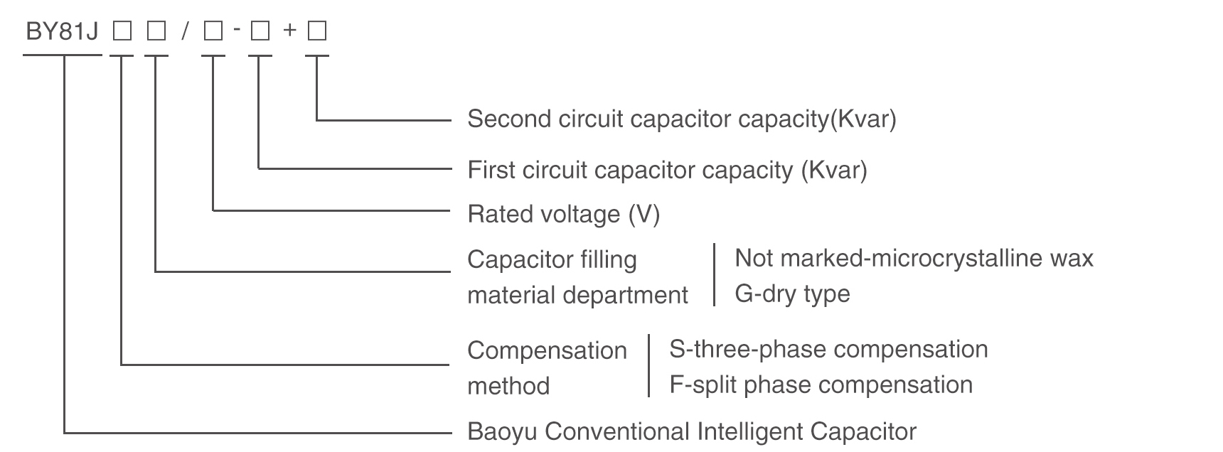 एफएक्स305070-3