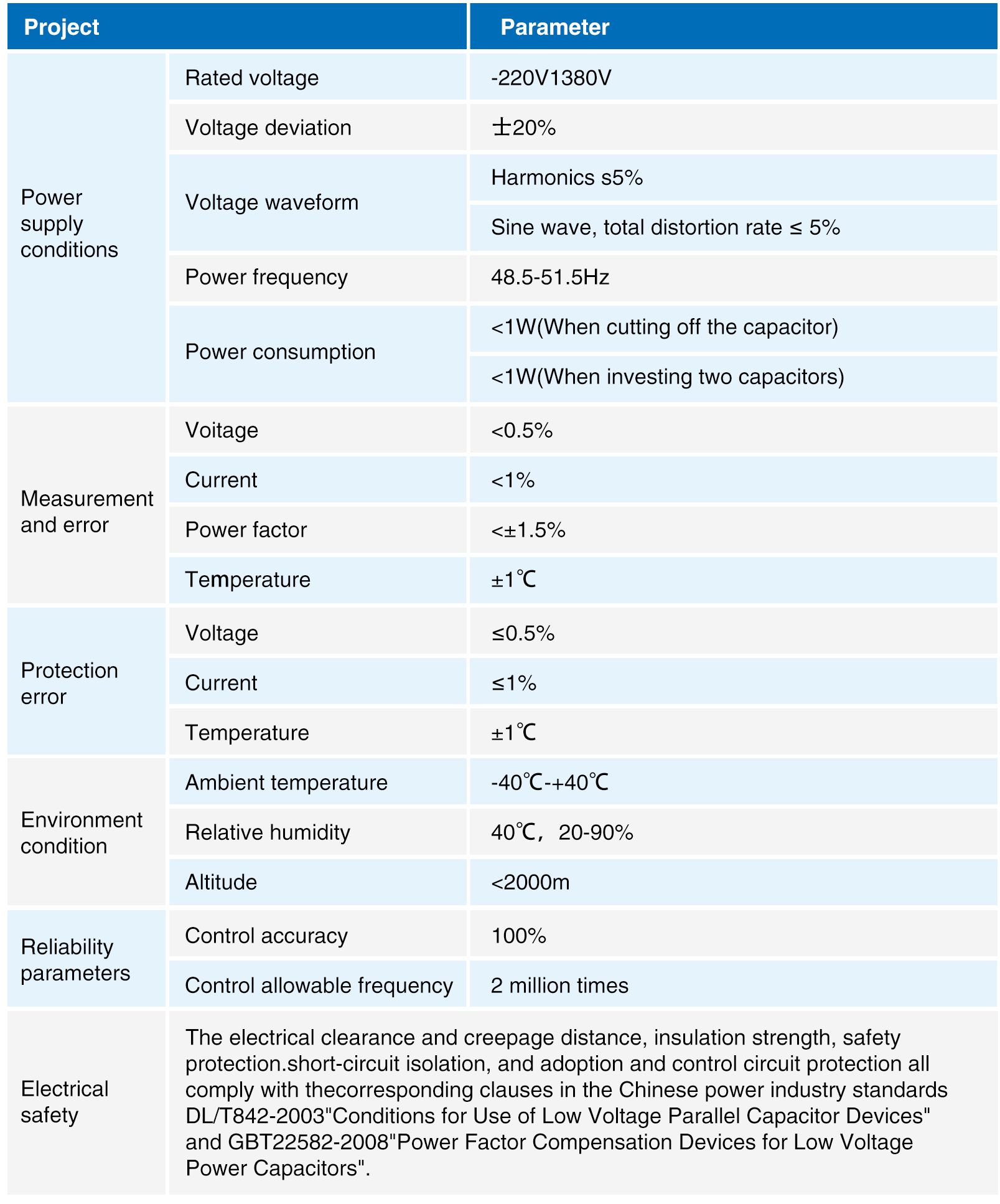 एफएक्स305070-4