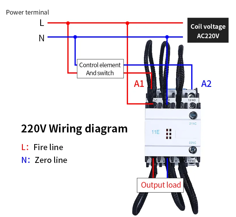 BY CJ19-43 Series Switching Capacitor Contactor Three Pole AC Contactor  Electrical Contactor 220V Low-voltage AC Contactor