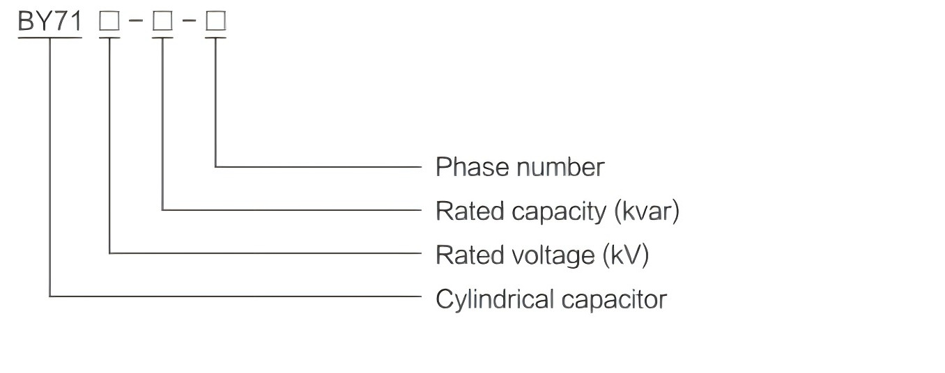 BY71 0.48-25-3 Series Cylindrical Capacitor 25kvar Three-Phase Cylindrical Self-Healing Low-Voltage Power Capacitor for Metallurgy