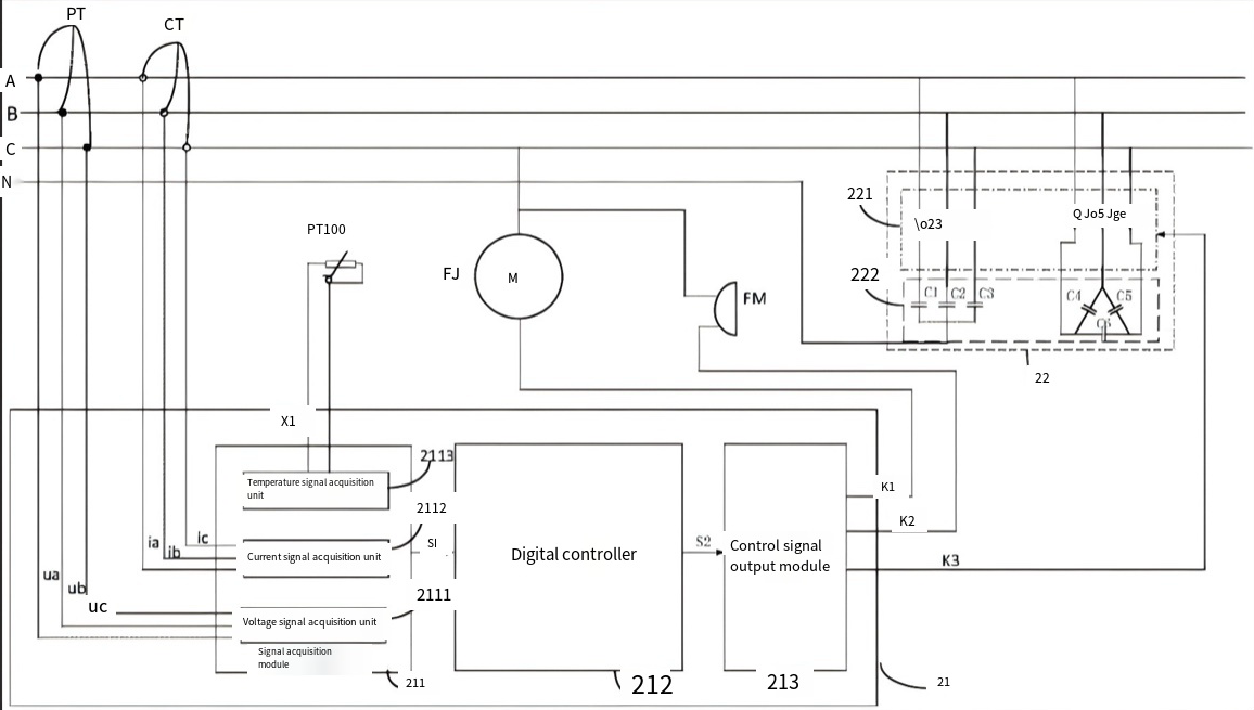KW5B Series Low Voltage Reactive Power Compensation Controller Working Principle