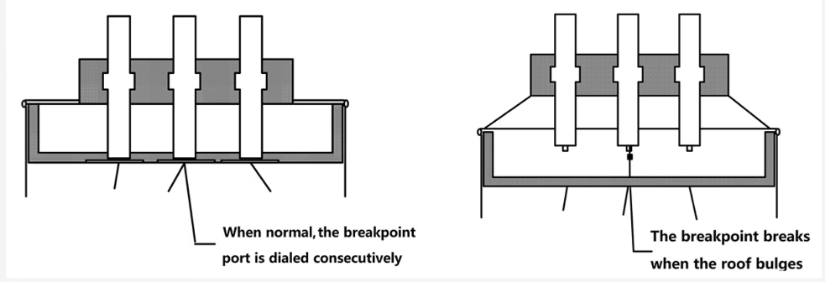Installation Precautions of BY71 0.45-15-3 cylindrical capacitors