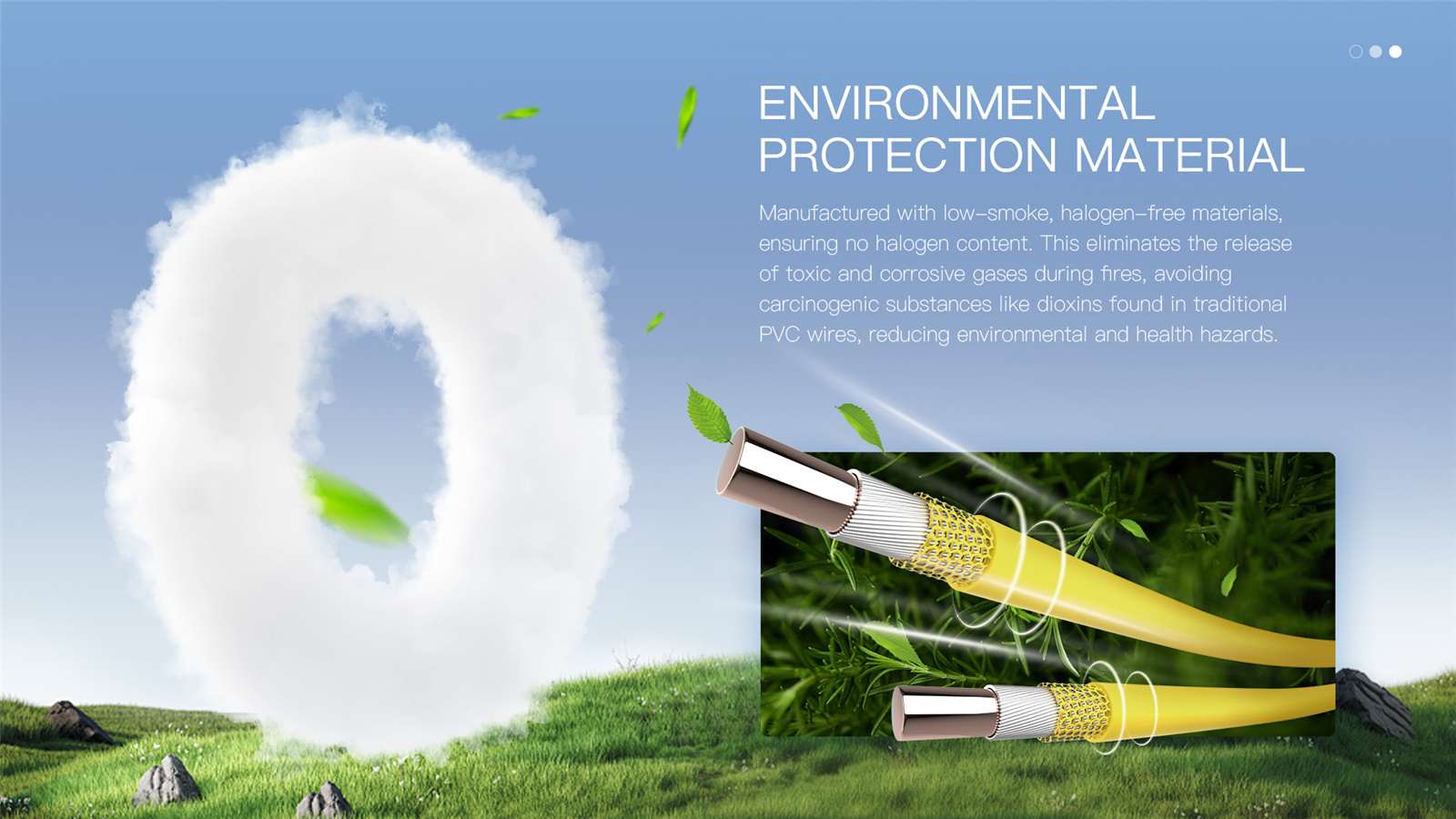 450750V Single-Core detail (6)o0a