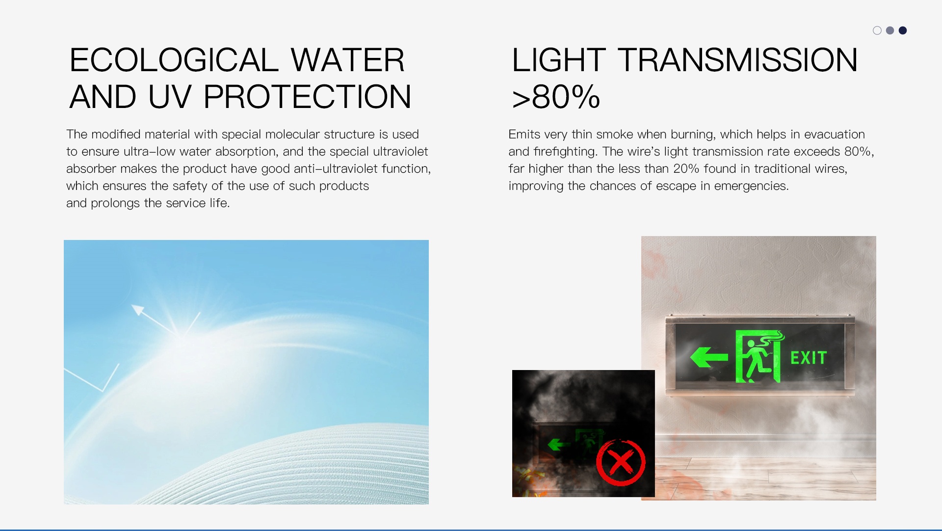 450750V Copper-Core, LSZH XLPO Insulated, Flame Retardant Electrical Wire cable detail (6)