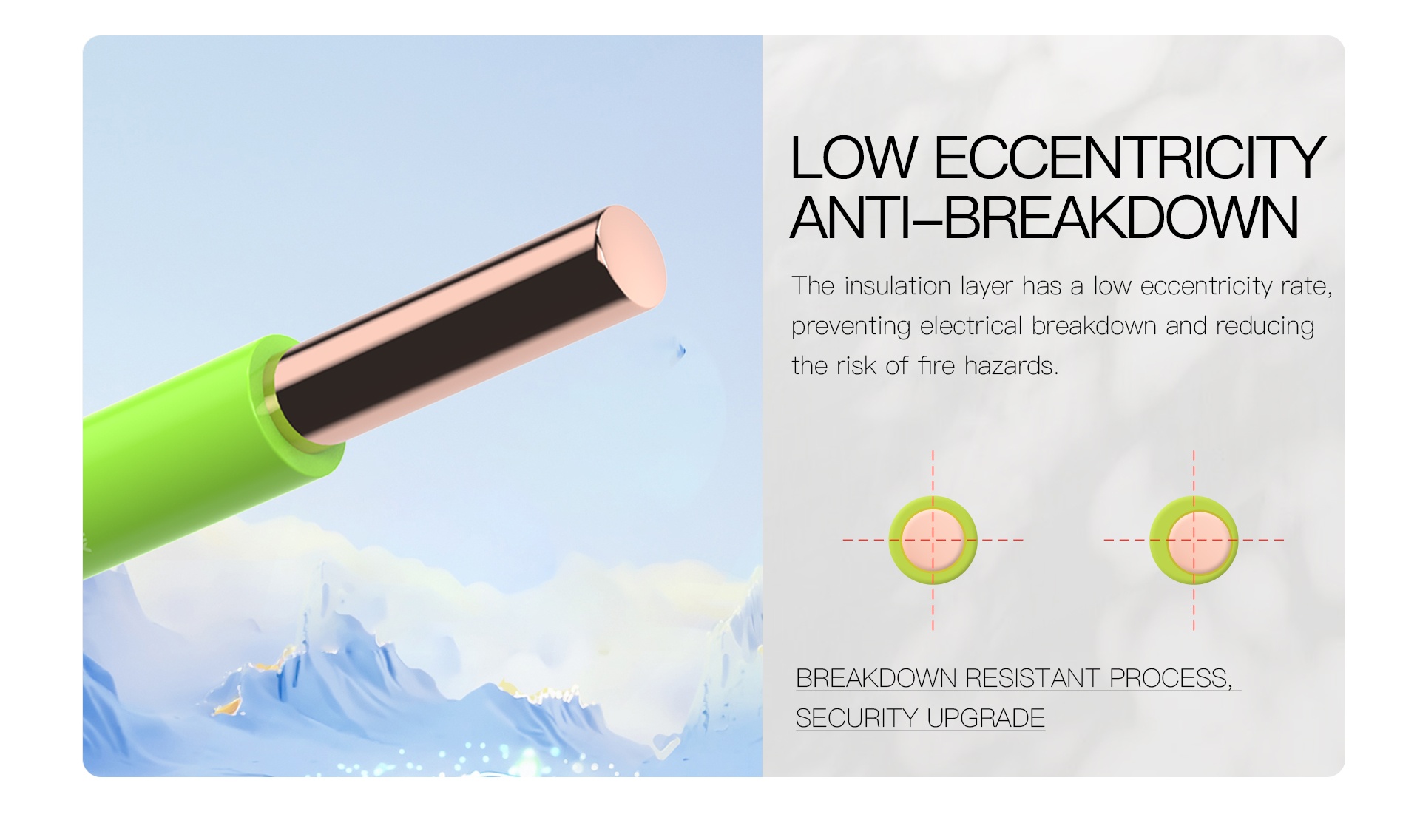 450750V Copper-Core, LSZH XLPO Insulated, Flame Retardant Electrical Wire cable detail (9)