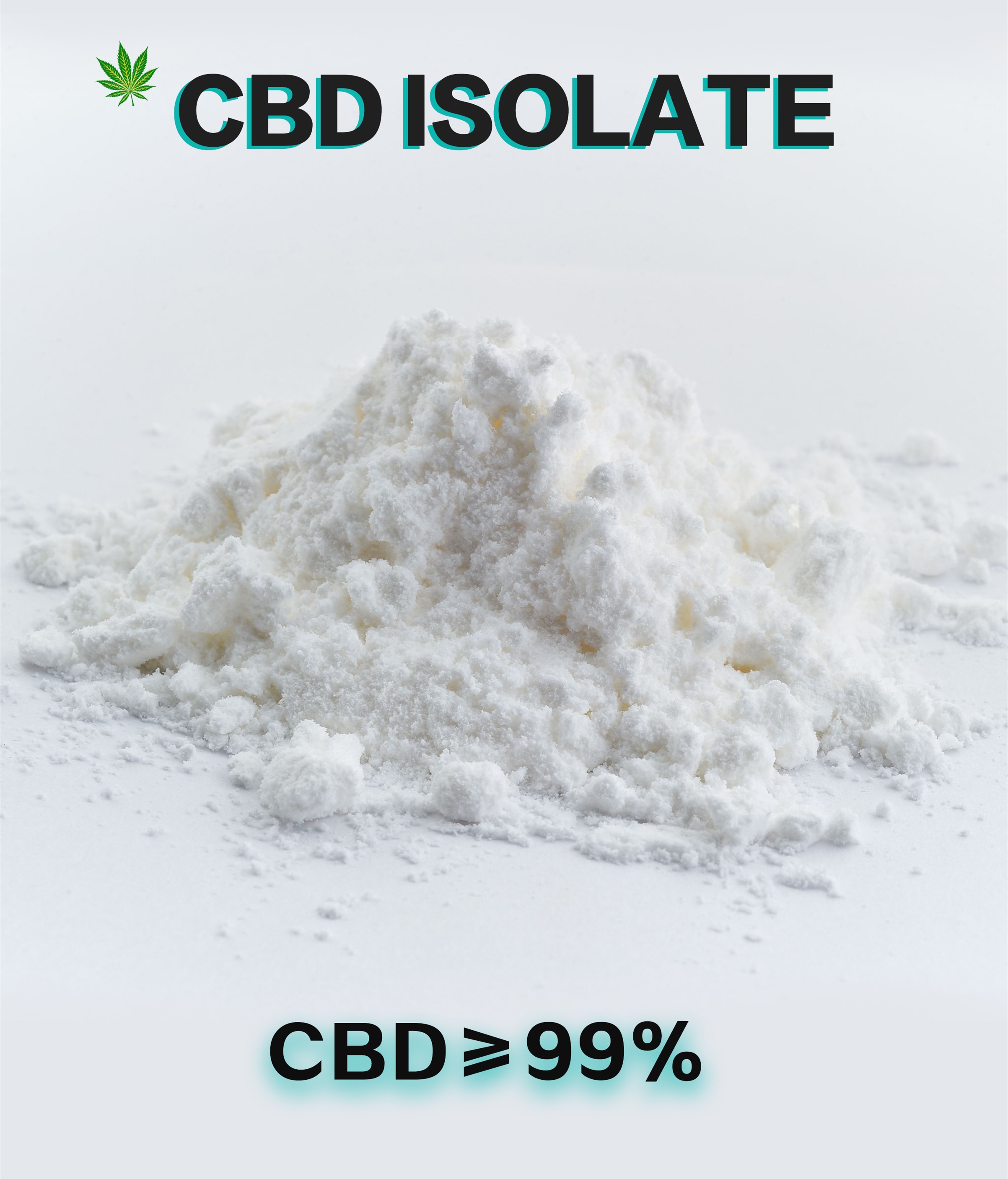 Why Global Brands Are Switching to THC-Compliant CBD Isolate Suppliers in 2026