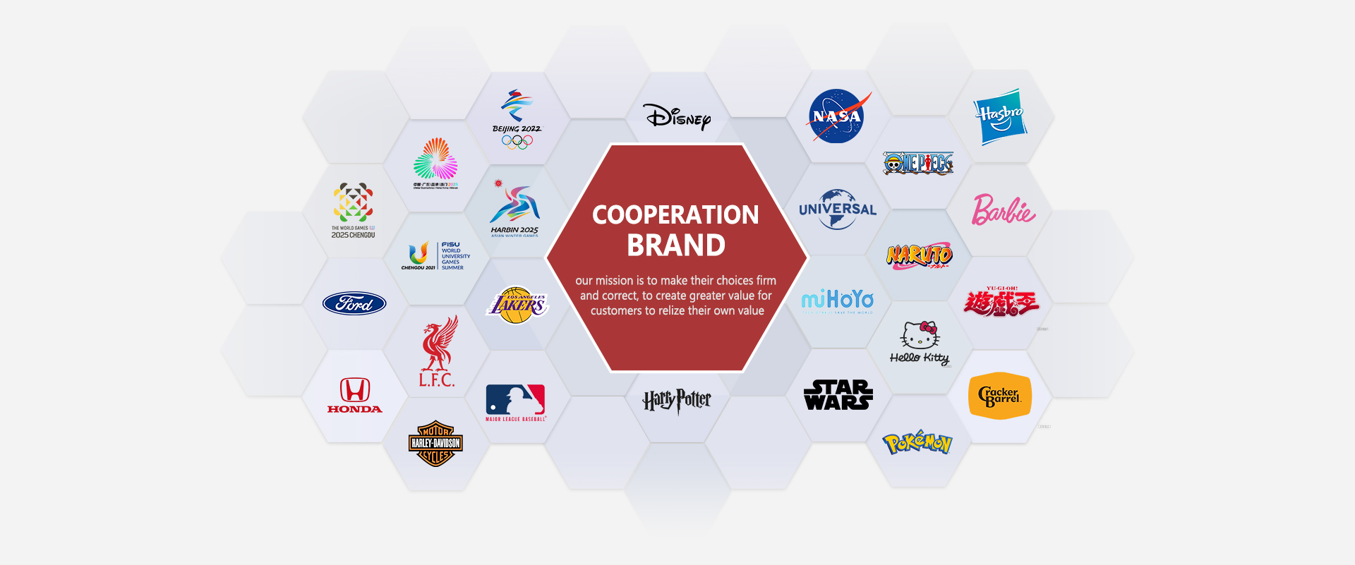 Kooperationspartner Marke 2